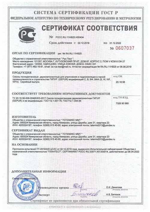 Сертификат соответствия Гипур